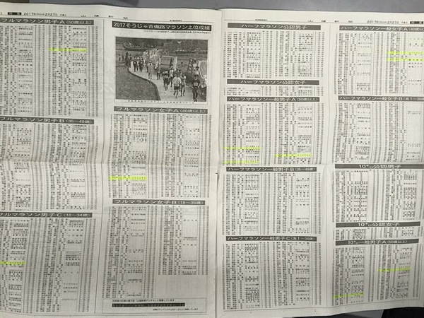 吉備路マラソンで多数新聞掲載