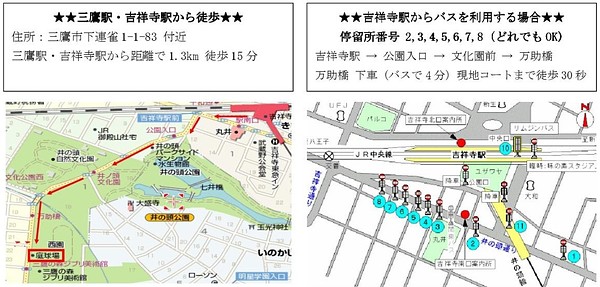 吉祥寺駅からコートまでの道案内