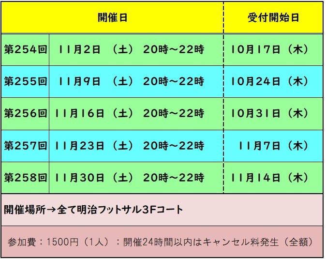 11月の開催予定