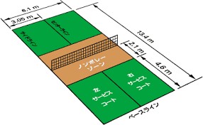 コートはバドミントンコート